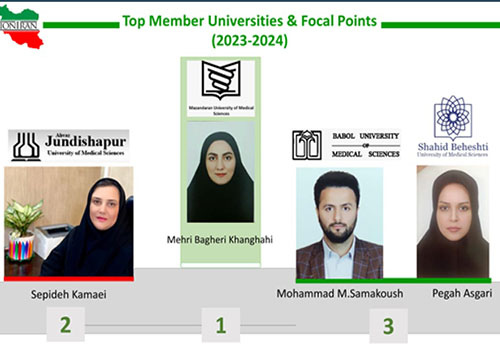 Babol University of Medical Sciences in Top Member Universities and Active Focal Points in Collaboration with EducationIRAN Introduced.